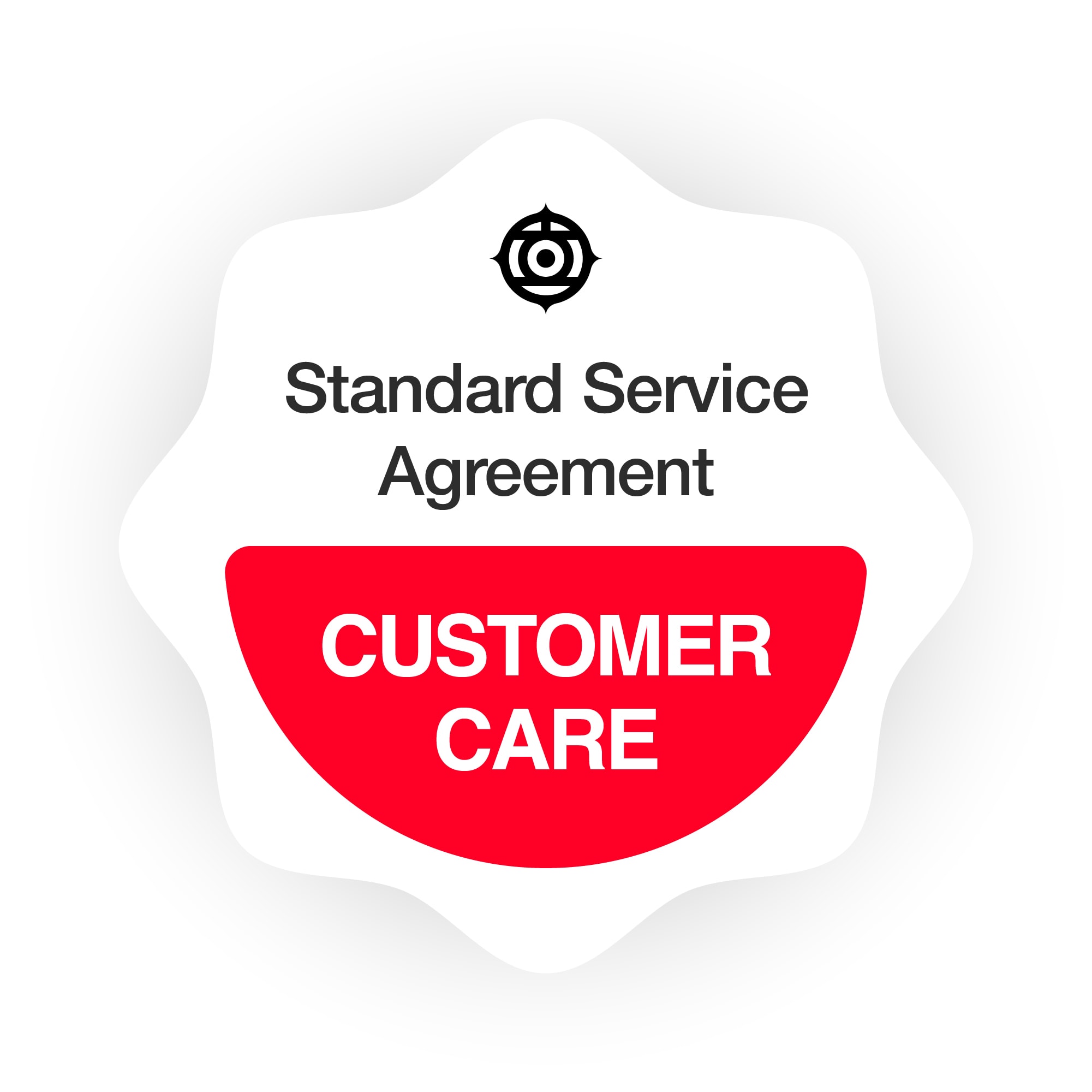 Customer Care Planning